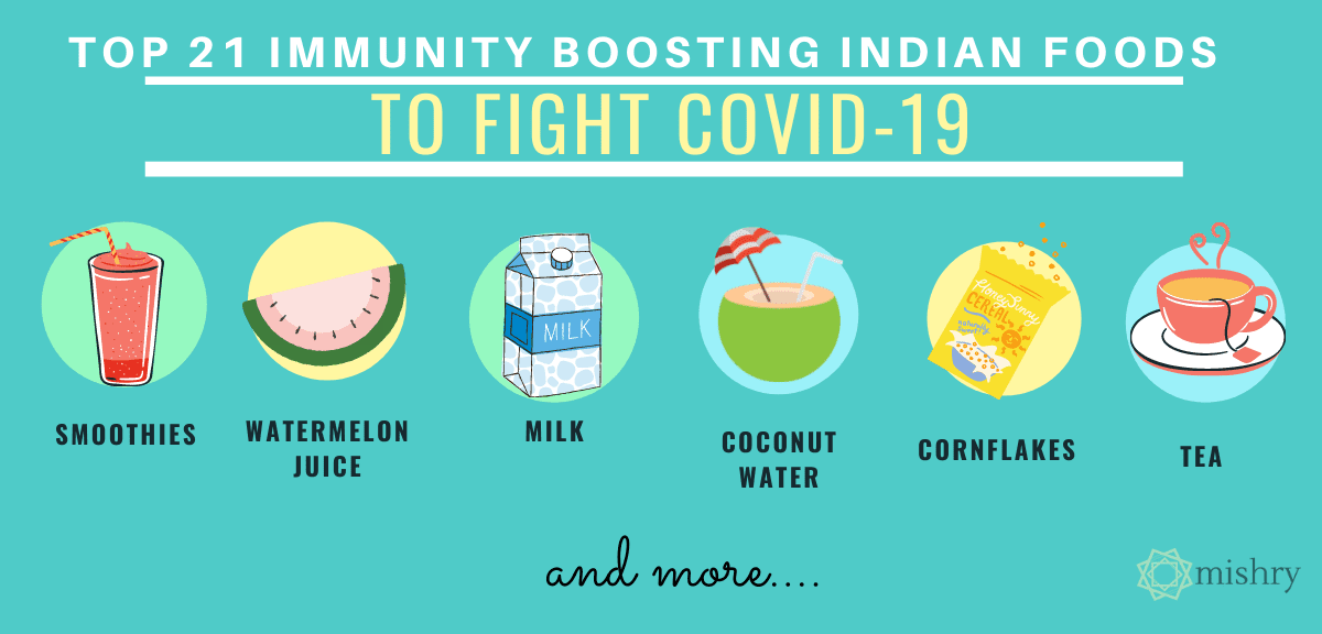 Immunity boosting foods during covid