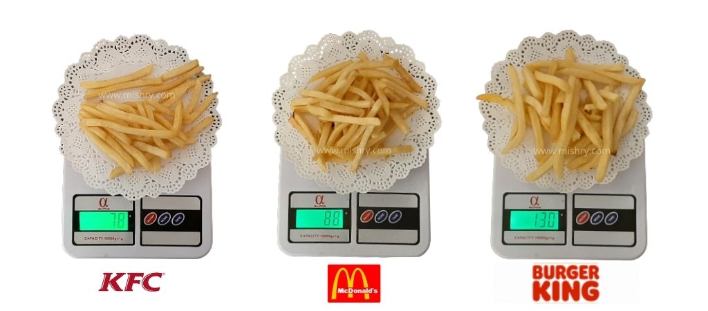 kfc vs mcdonald’s vs burger king fries weigh check