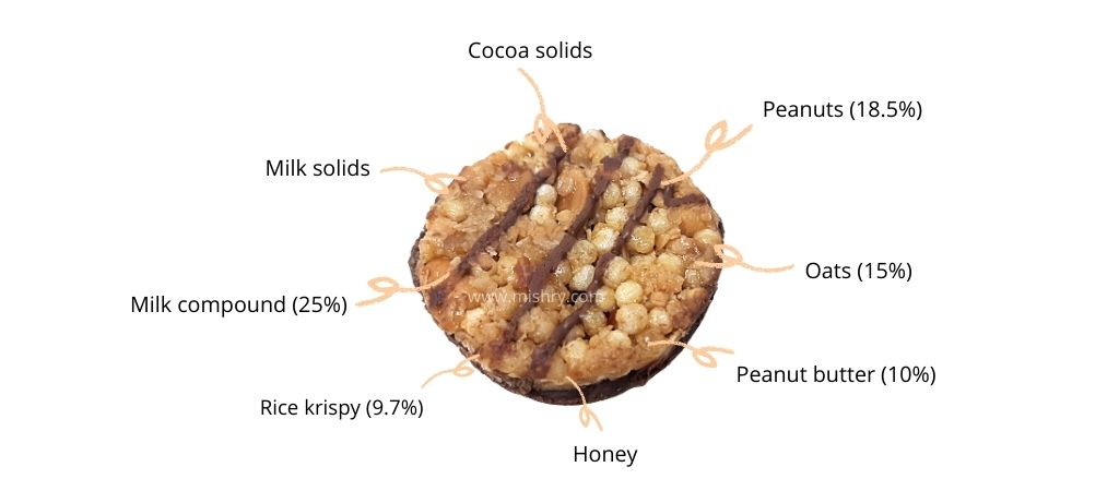 main ingredients of peanut butter variant of open secret cookies combo