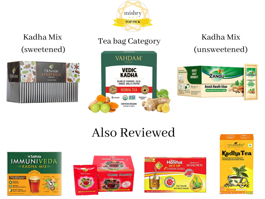 kadha mix contenders and winners