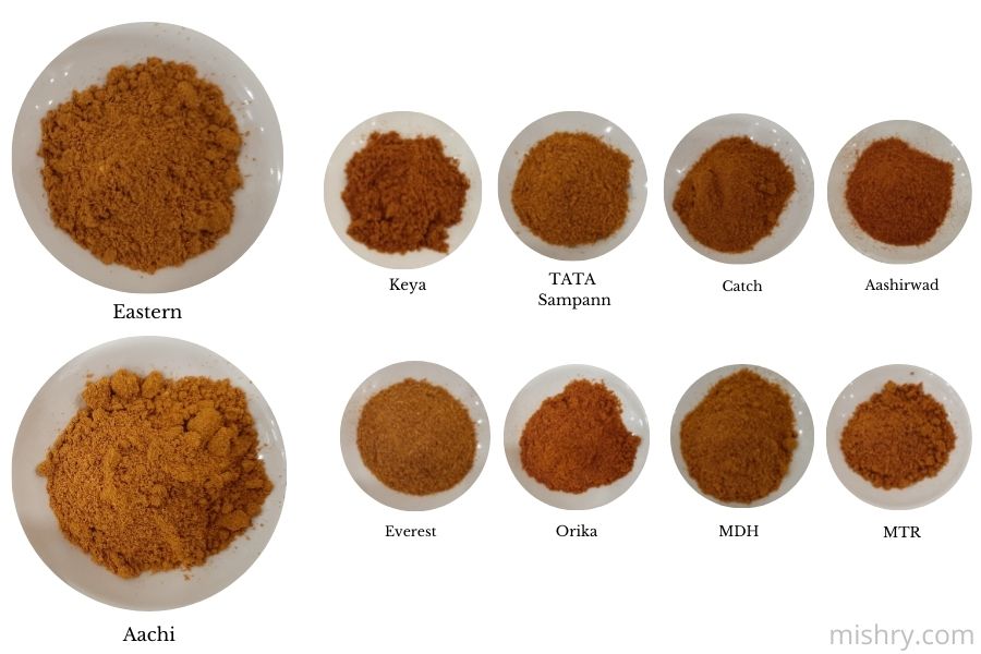 color and aroma test for sambar masala