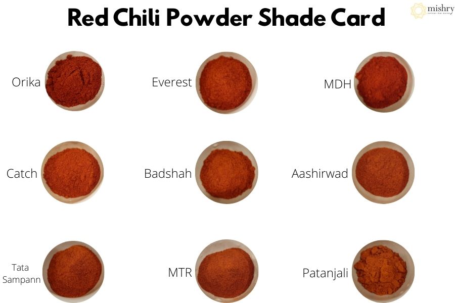 red chilli powders appearance