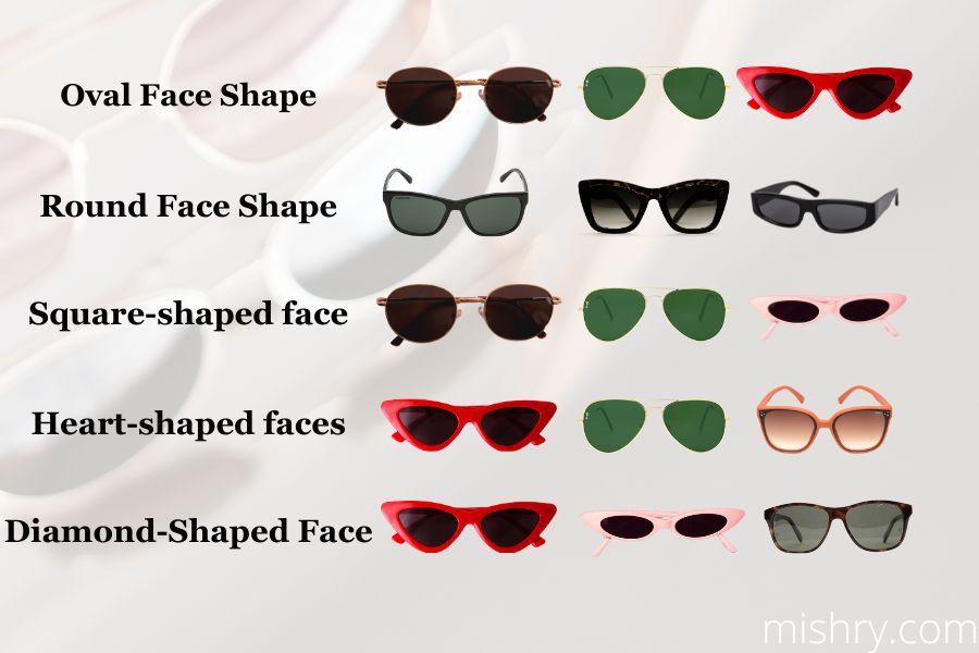 guide to the best sunglasses inline